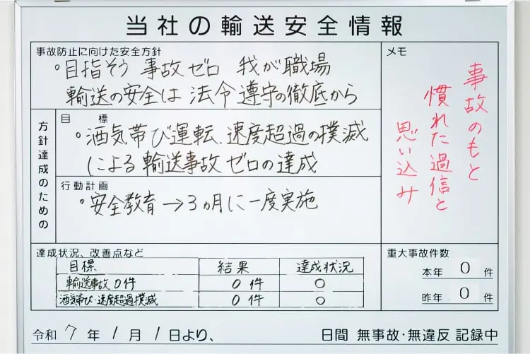 安全・安心への取り組み3-1